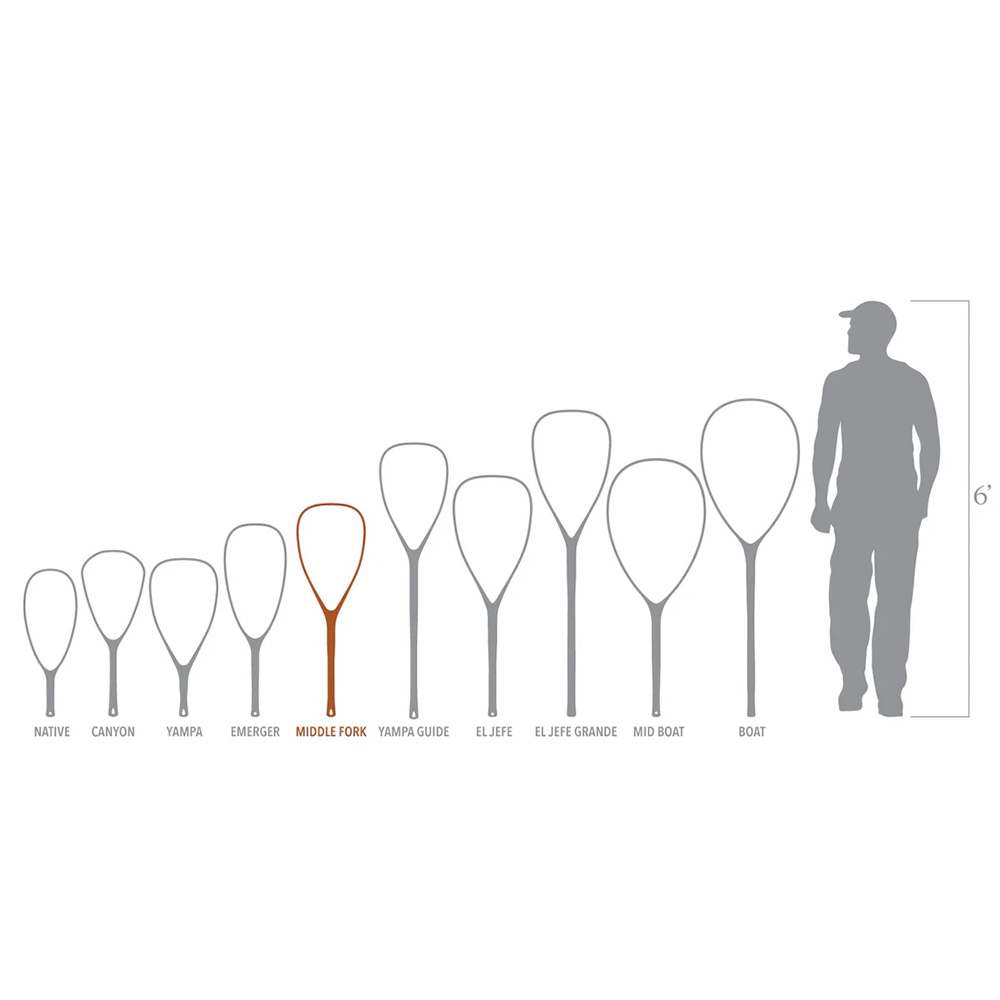 MiddleFork-Diagram.jpg